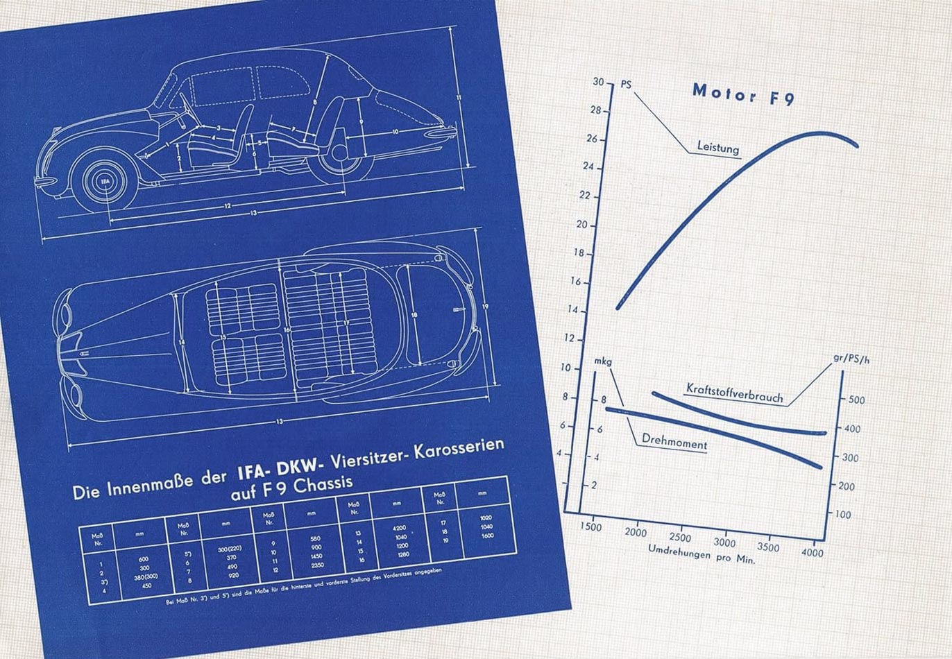 1950 - IFA-DKW F 9 - Seite 13