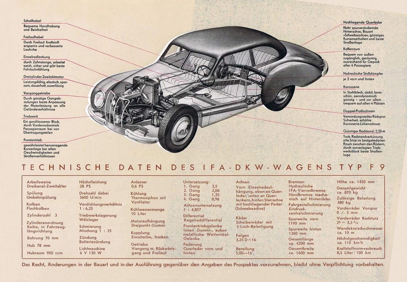 1950 - IFA-DKW F 9 - Seite 14