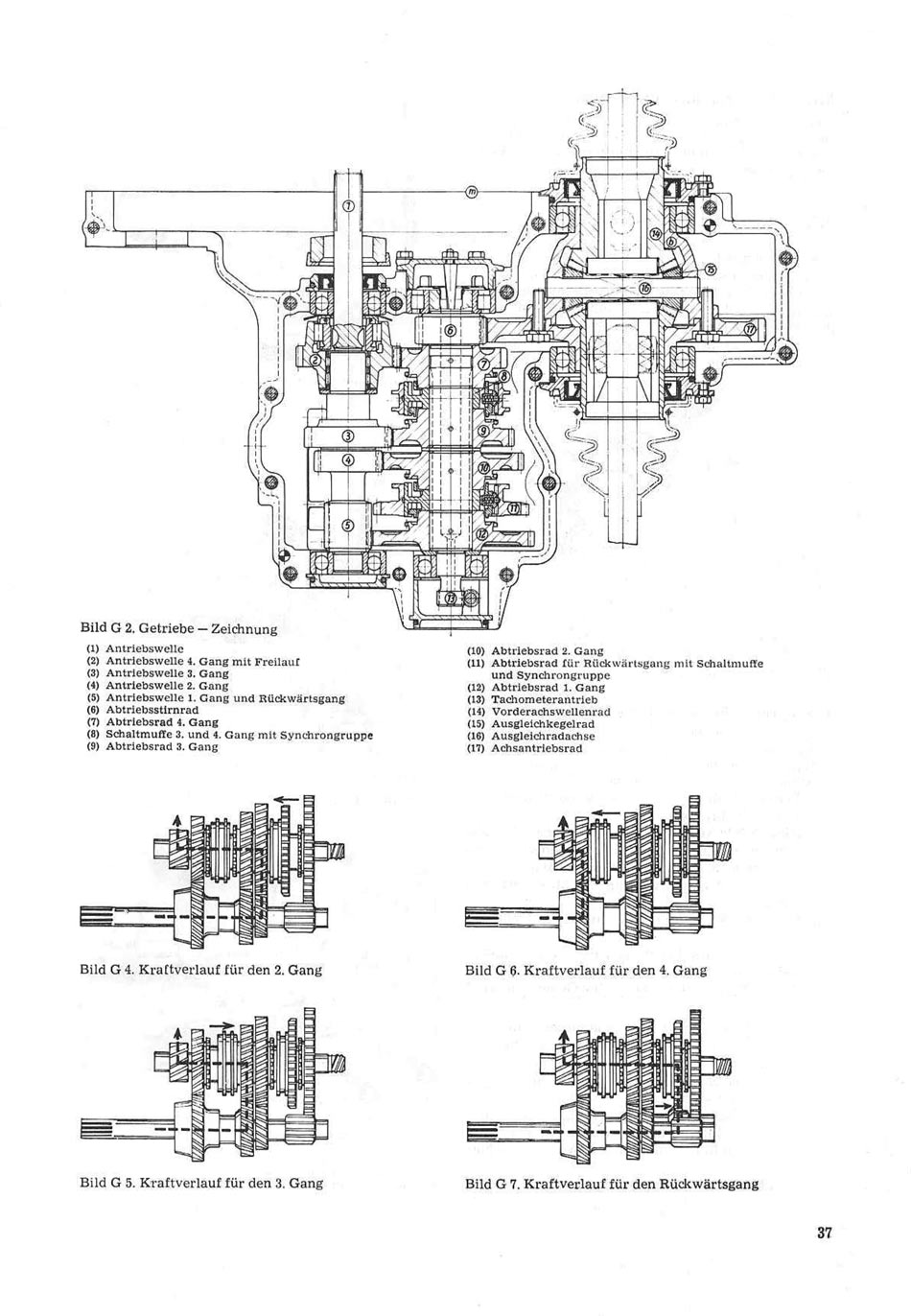 Reparaturhandbuch für Personenkraftwagen "Trabant 601"