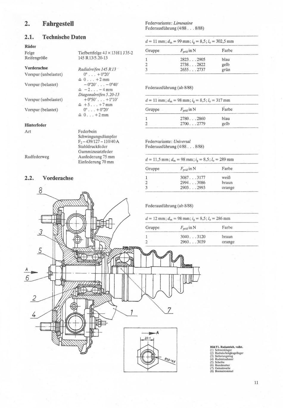 Reparaturhandbuch Weiterentwicklung Personenkraftwagen "Trabant 601"