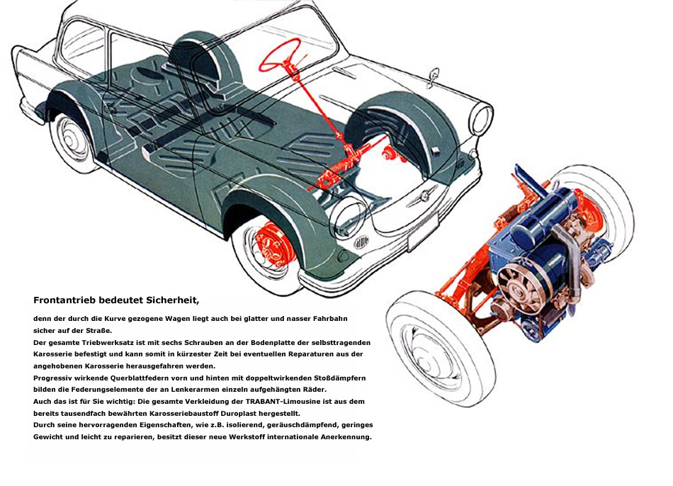 1962 - Trabant P 50 - Seite 12